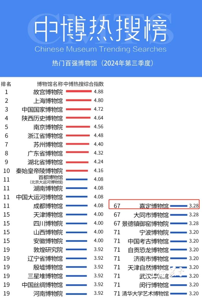 83d7191408ab47a8a0d5798b9e70602c.jpg